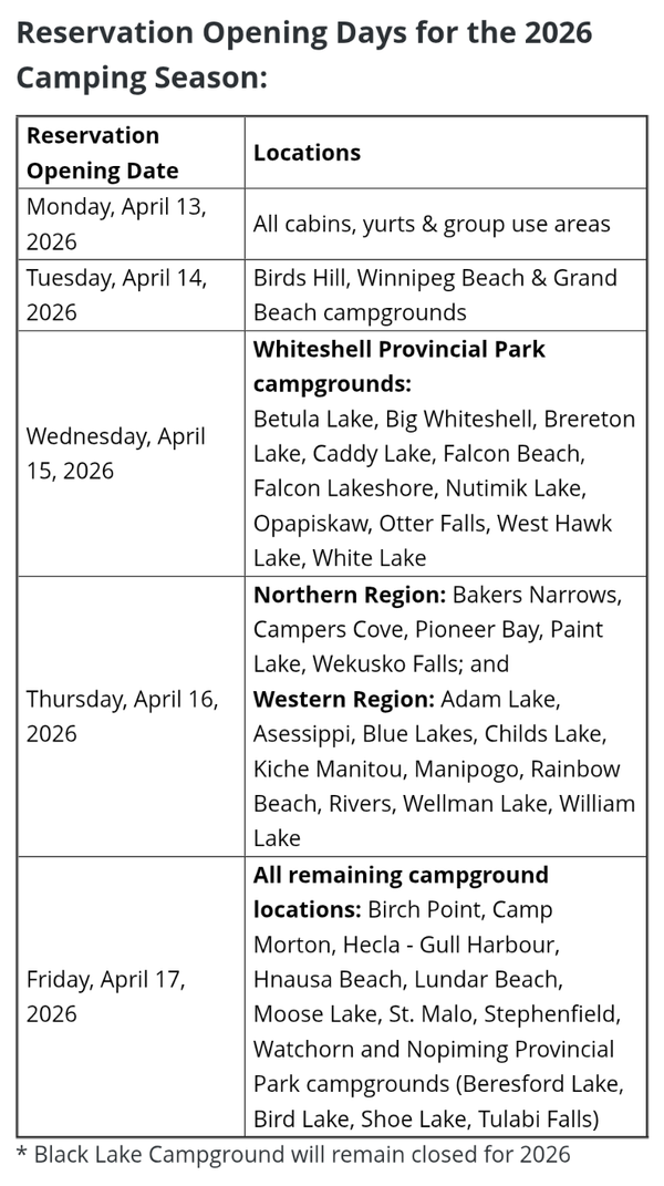Manitoba Parks Reservations 2026